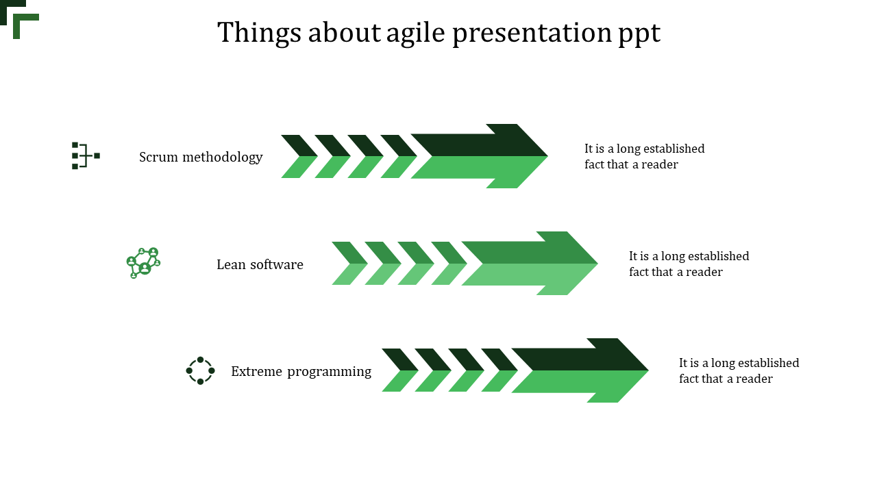 agile presentation ppt-3-green